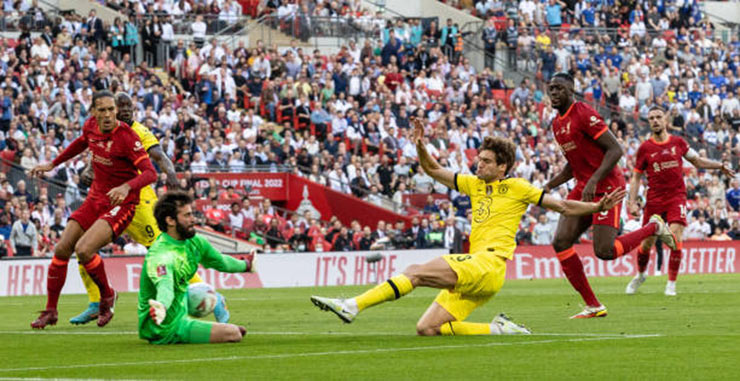 Arsenal vô địch FA cup Arsenal vô địch FA cup