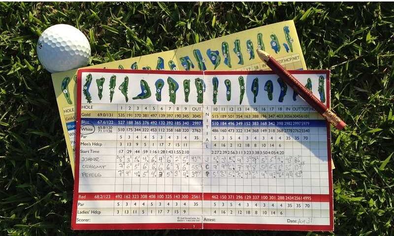 Hướng dẫn cách tính handicap qua 5 bước Hướng dẫn cách tính handicap qua 5 bước