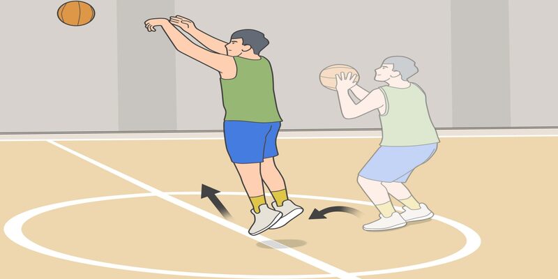 Những lưu ý khi thực hiện kỹ thuật Những lưu ý khi thực hiện kỹ thuật