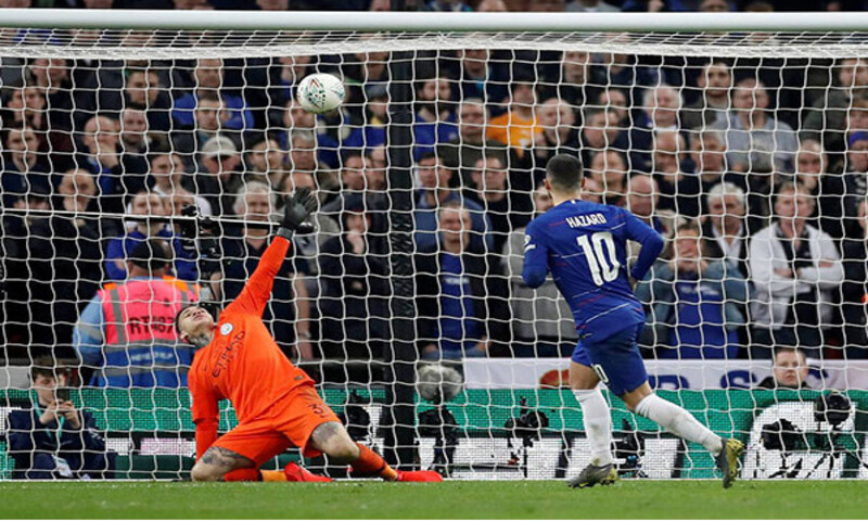 Các bước thực hiện cú đá panenka hoàn hảo Các bước thực hiện cú đá panenka hoàn hảo