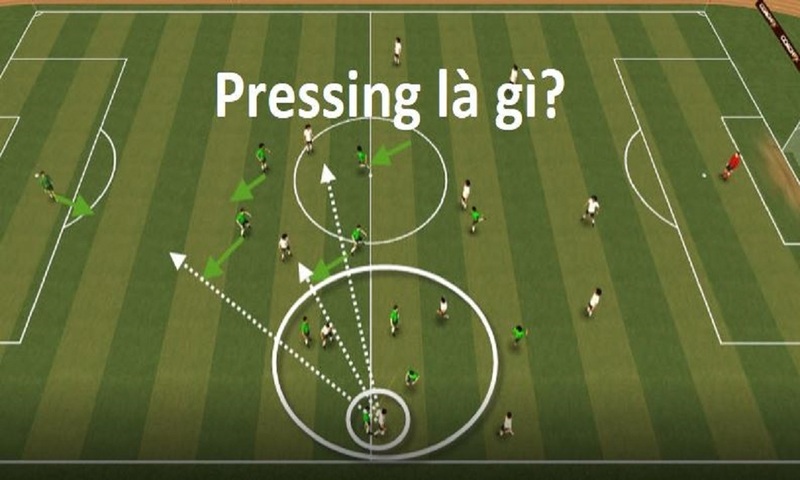 Khái niệm pressing trong bóng đá là gì? Khái niệm pressing trong bóng đá là gì?