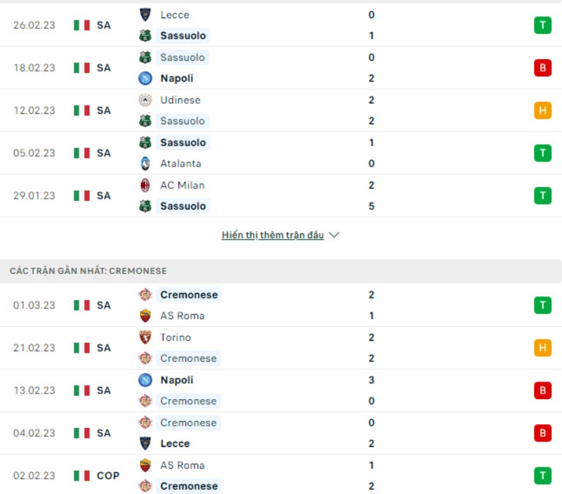 Phong độ thi đấu gần đây Sassuolo vs Cremonese Phong độ thi đấu gần đây Sassuolo vs Cremonese