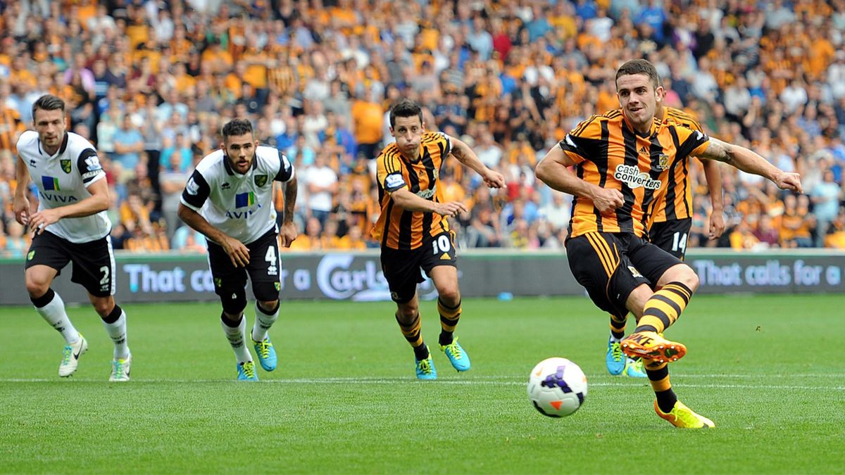 Tỷ lệ kèo trận đấu Norwich vs Hull City Tỷ lệ kèo trận đấu Norwich vs Hull City