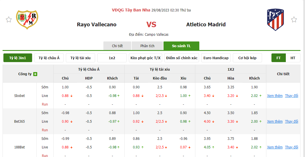 Nhận định soi kèo châu Á - Rayo Vallecano vs Atletico Madrid Nhận định soi kèo châu Á - Rayo Vallecano vs Atletico Madrid