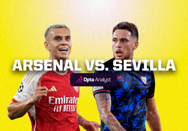 Nhận định soi kèo châu Á - Arsenal vs Sevilla Nhận định soi kèo châu Á - Arsenal vs Sevilla