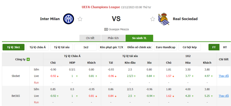 Nhận định soi kèo châu Á - Inter Milan vs Real Sociedad Nhận định soi kèo châu Á - Inter Milan vs Real Sociedad