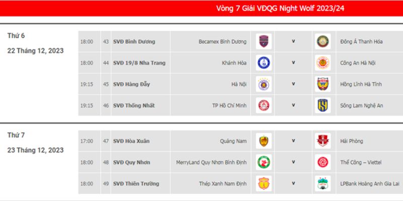 Lịch thi đấu V-League 2023 vòng 7 Lịch thi đấu V-League 2023 vòng 7