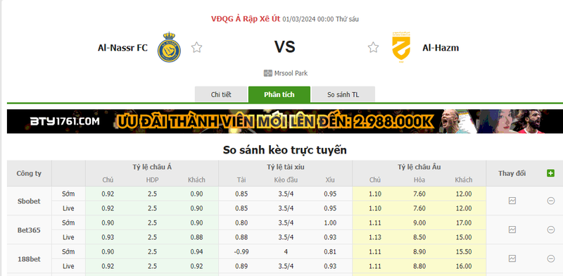 Nhận định soi kèo châu Á - Al Nassr vs Al Hazm Nhận định soi kèo châu Á - Al Nassr vs Al Hazm
