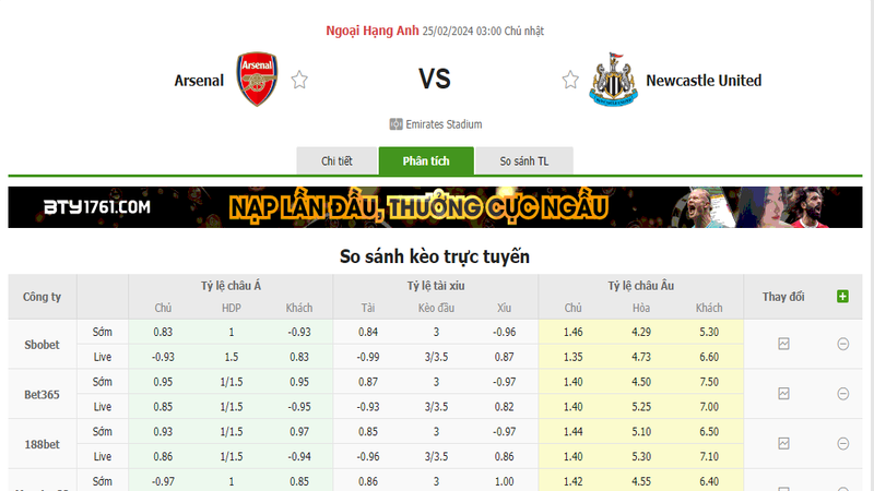Nhận định soi kèo châu Á - Arsenal vs Newcastle Nhận định soi kèo châu Á - Arsenal vs Newcastle