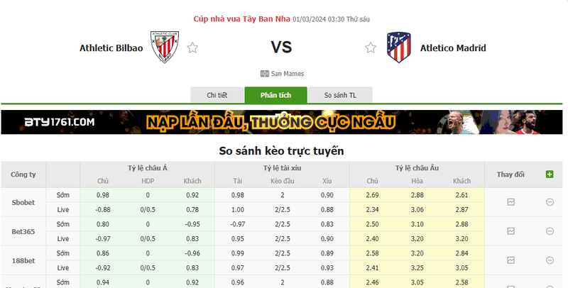 Nhận định soi kèo châu Á - Athletic Bilbao vs Atletico Madrid Nhận định soi kèo châu Á - Athletic Bilbao vs Atletico Madrid