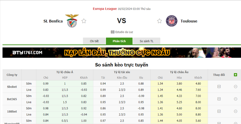 Nhận định soi kèo châu Á - Benfica vs Toulouse Nhận định soi kèo châu Á - Benfica vs Toulouse