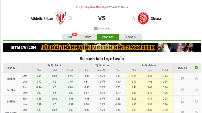 Nhận định soi kèo châu Á - Bilbao vs Girona Nhận định soi kèo châu Á - Bilbao vs Girona