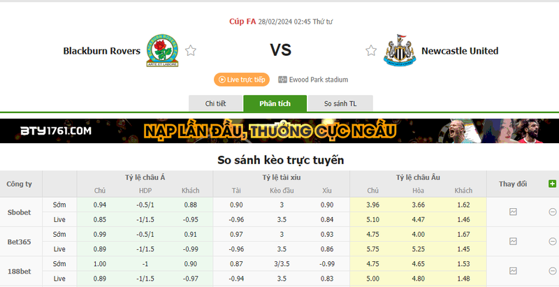 Nhận định soi kèo châu Á - Blackburn vs Newcastle Nhận định soi kèo châu Á - Blackburn vs Newcastle