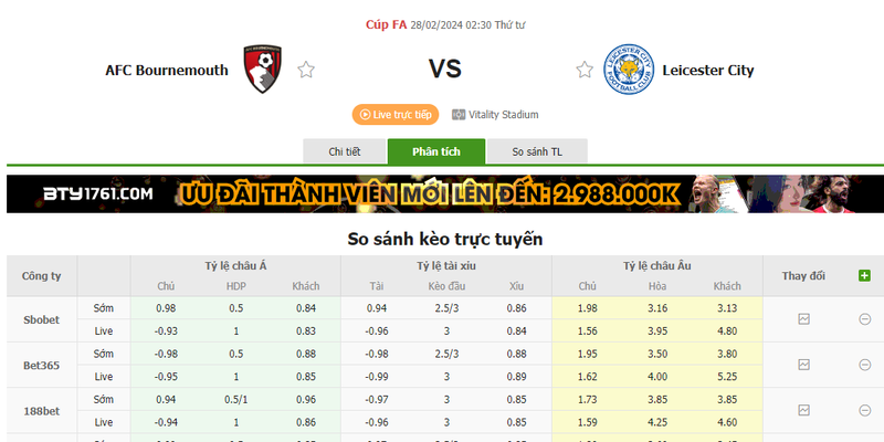 Nhận định soi kèo châu Á - Bournemouth vs Leicester Nhận định soi kèo châu Á - Bournemouth vs Leicester