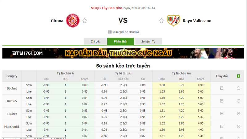 Nhận định soi kèo châu Á - Girona vs Rayo Vallecano Nhận định soi kèo châu Á - Girona vs Rayo Vallecano