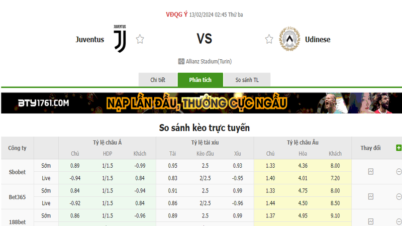 Nhận định soi kèo châu Á - Juventus vs Udinese Nhận định soi kèo châu Á - Juventus vs Udinese