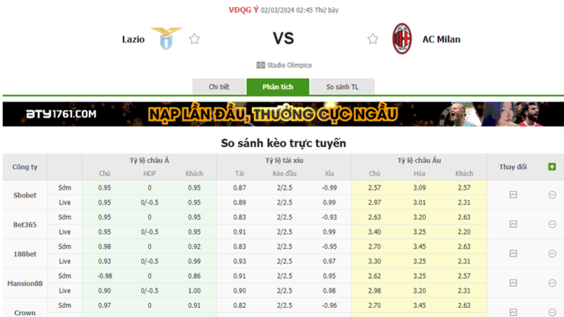 Nhận định soi kèo châu Á - Lazio vs AC Milan Nhận định soi kèo châu Á - Lazio vs AC Milan