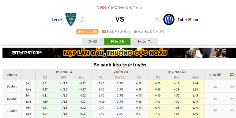 Nhận định soi kèo châu Á - Lecce vs Inter Milan Nhận định soi kèo châu Á - Lecce vs Inter Milan