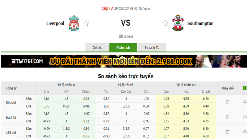 Nhận định soi kèo châu Á - Liverpool vs Southampton Nhận định soi kèo châu Á - Liverpool vs Southampton
