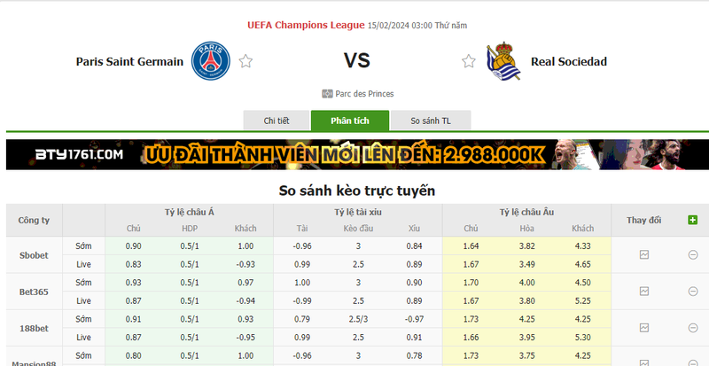 Nhận định soi kèo châu Á - PSG vs Real Sociedad Nhận định soi kèo châu Á - PSG vs Real Sociedad