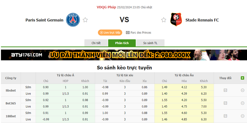 Nhận định soi kèo châu Á - PSG vs Rennes Nhận định soi kèo châu Á - PSG vs Rennes