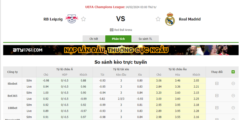 Nhận định soi kèo châu Á - RB Leipzig vs Real Madrid Nhận định soi kèo châu Á - RB Leipzig vs Real Madrid