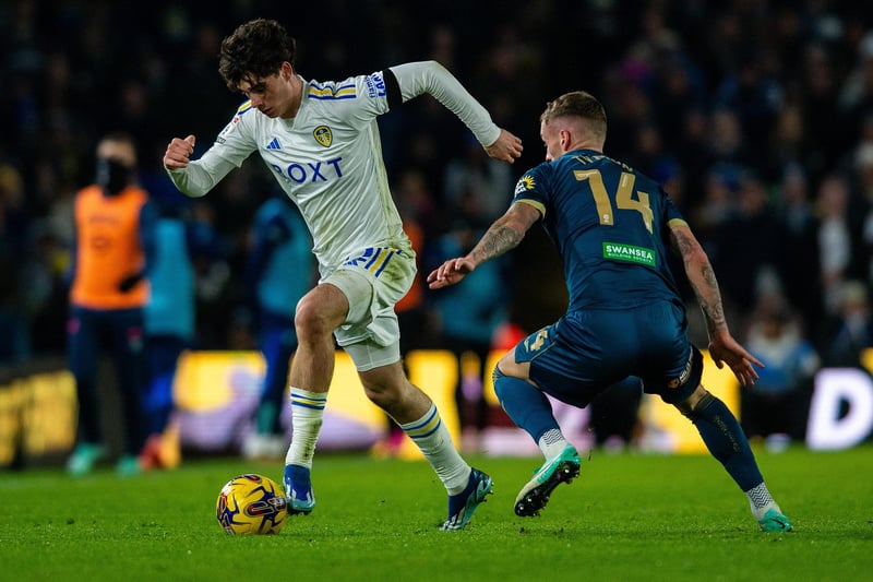 Nhận định soi kèo châu Á - Swansea City vs Leeds United Nhận định soi kèo châu Á - Swansea City vs Leeds United