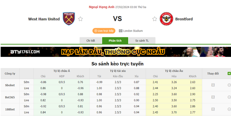 Nhận định soi kèo châu Á - West Ham vs Brentford Nhận định soi kèo châu Á - West Ham vs Brentford