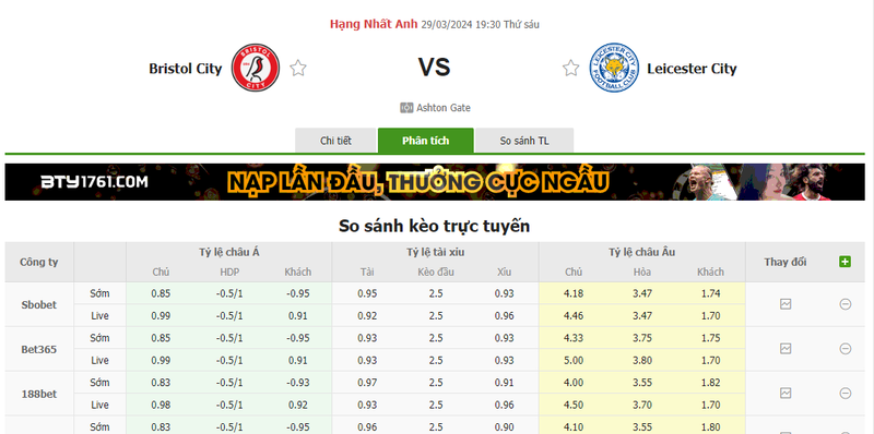 Nhận định soi kèo châu Á - Bristol City vs Leicester Nhận định soi kèo châu Á - Bristol City vs Leicester