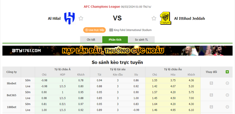 Nhận định soi kèo châu Á - Al Hilal vs Al Ittihad Nhận định soi kèo châu Á - Al Hilal vs Al Ittihad