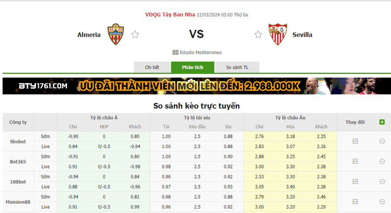 Nhận định soi kèo châu Âu - Almeria vs Sevilla Nhận định soi kèo châu Âu - Almeria vs Sevilla