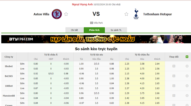 Nhận định soi kèo châu Á - Aston Villa vs Tottenham Nhận định soi kèo châu Á - Aston Villa vs Tottenham