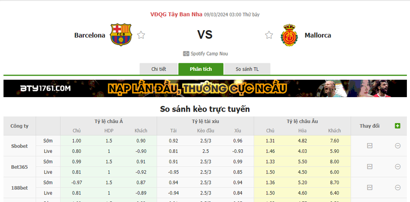 Nhận định soi kèo châu Á - Barcelona vs Mallorca Nhận định soi kèo châu Á - Barcelona vs Mallorca