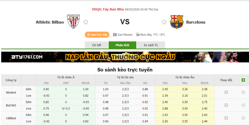 Nhận định soi kèo châu Á - Bilbao vs Barcelona Nhận định soi kèo châu Á - Bilbao vs Barcelona