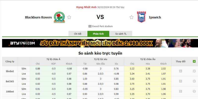 Nhận định soi kèo châu Á - Blackburn vs Ipswich Nhận định soi kèo châu Á - Blackburn vs Ipswich