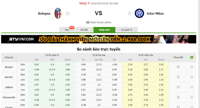 Nhận định soi kèo châu Á - Bologna vs Inter Milan Nhận định soi kèo châu Á - Bologna vs Inter Milan