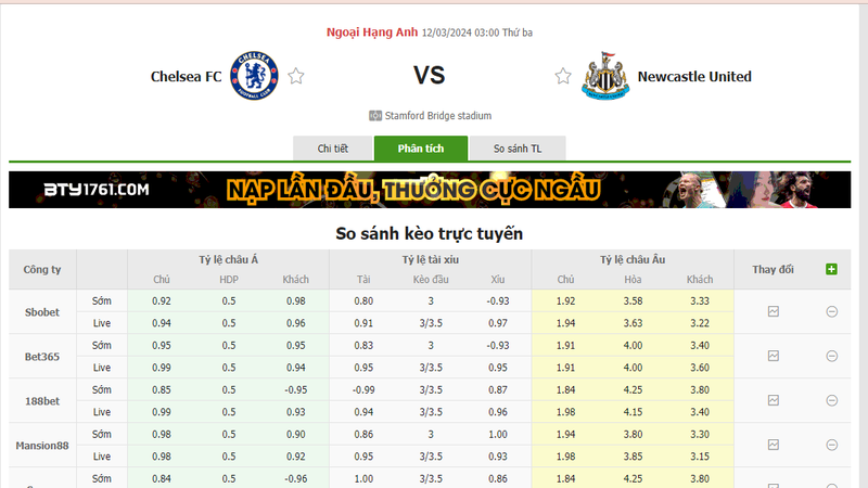 Nhận định soi kèo châu Á - Chelsea vs Newcastle Nhận định soi kèo châu Á - Chelsea vs Newcastle