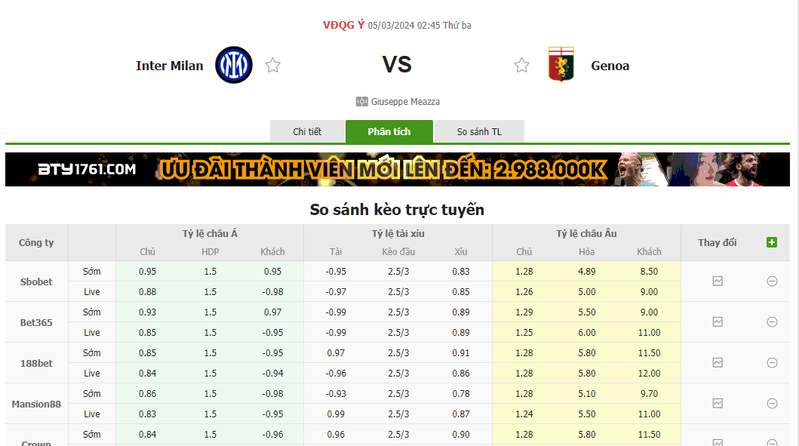 Nhận định soi kèo châu Á - Inter Milan vs Genoa Nhận định soi kèo châu Á - Inter Milan vs Genoa