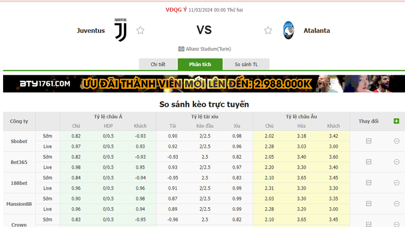 Nhận định soi kèo châu Á - Juventus vs Atalanta Nhận định soi kèo châu Á - Juventus vs Atalanta