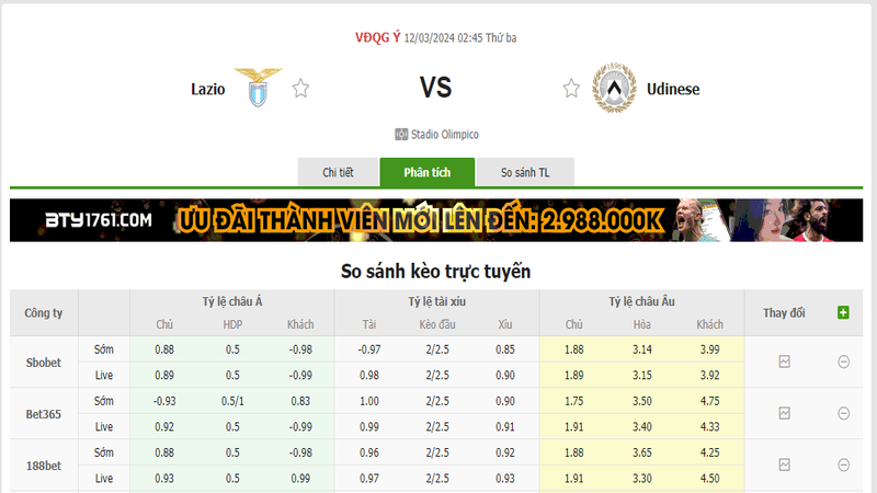 Nhận định soi kèo châu Âu - Lazio vs Udinese Nhận định soi kèo châu Âu - Lazio vs Udinese