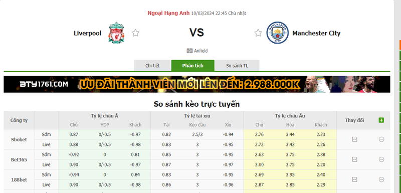 Nhận định soi kèo châu Á - Liverpool vs Man City Nhận định soi kèo châu Á - Liverpool vs Man City
