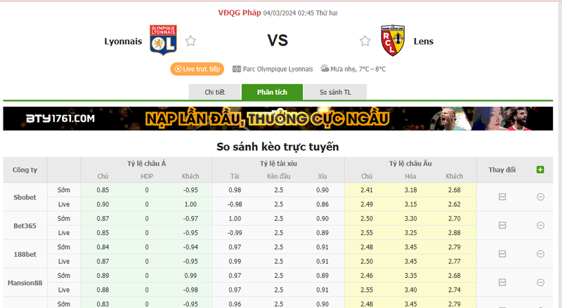 Nhận định soi kèo châu Á - Lyon vs Lens Nhận định soi kèo châu Á - Lyon vs Lens