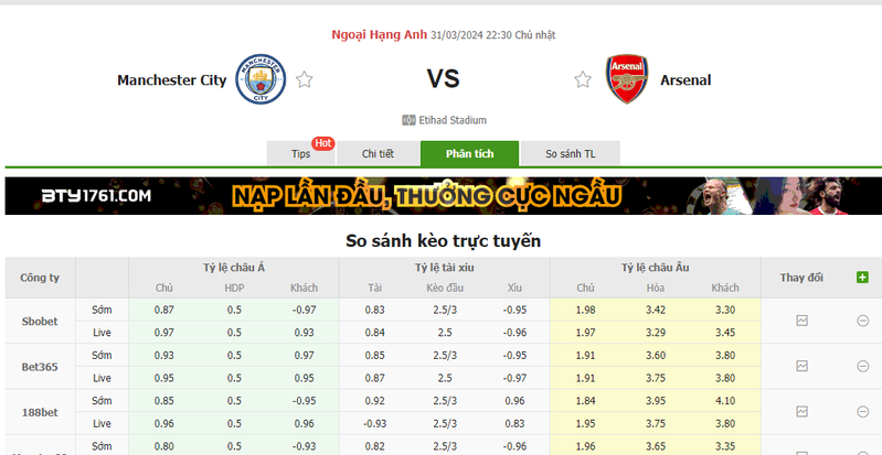 Nhận định soi kèo châu Á - Man City vs Arsenal Nhận định soi kèo châu Á - Man City vs Arsenal