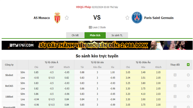 Nhận định soi kèo châu Á - Monaco vs PSG Nhận định soi kèo châu Á - Monaco vs PSG