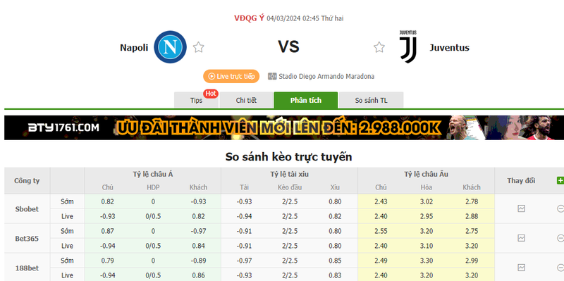 Nhận định soi kèo châu Á - Napoli vs Juventus Nhận định soi kèo châu Á - Napoli vs Juventus