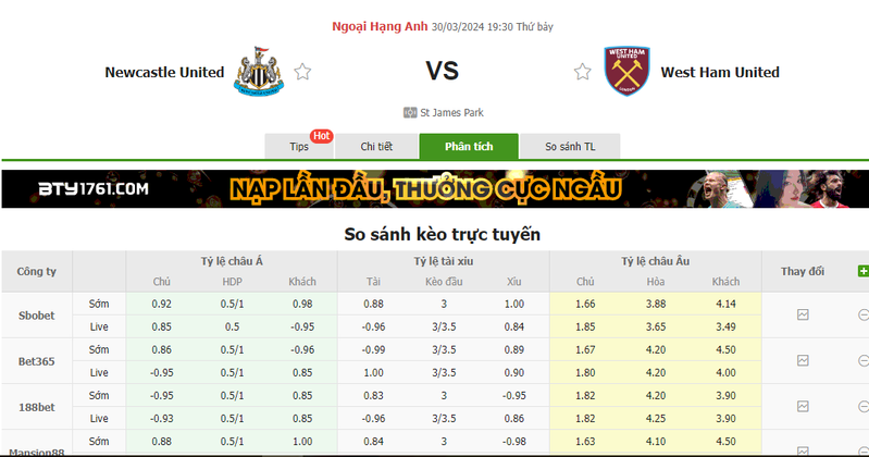 Nhận định soi kèo châu Á - Newcastle United vs West Ham United Nhận định soi kèo châu Á - Newcastle United vs West Ham United