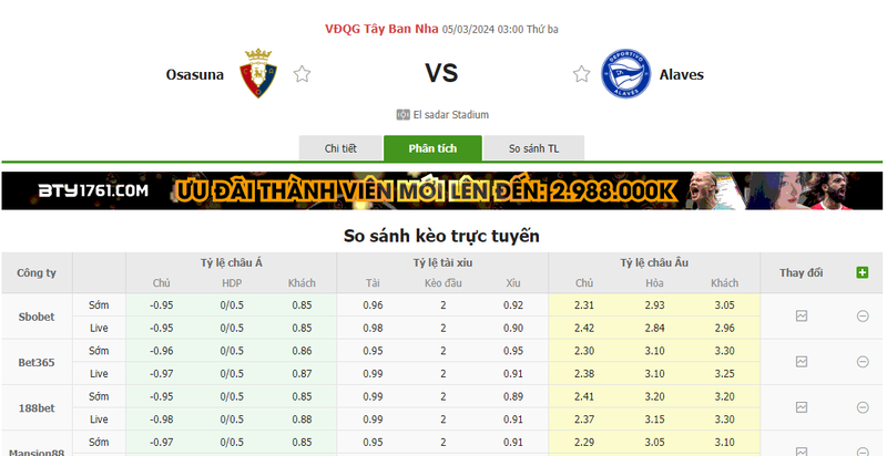 Nhận định soi kèo châu Á - Osasuna vs Alaves Nhận định soi kèo châu Á - Osasuna vs Alaves