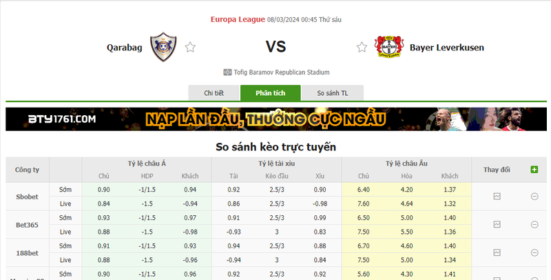 Nhận định soi kèo châu Á - Qarabag vs Leverkusen Nhận định soi kèo châu Á - Qarabag vs Leverkusen
