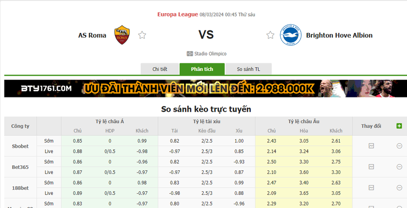 Nhận định soi kèo châu Á - Roma vs Brighton Nhận định soi kèo châu Á - Roma vs Brighton