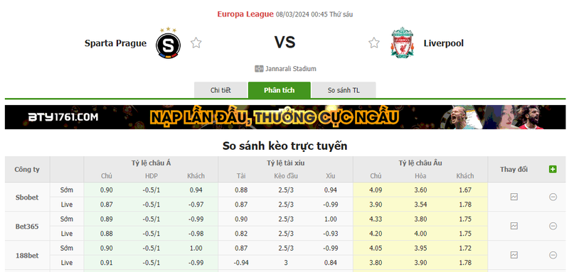 Nhận định soi kèo châu Á - Sparta Prague vs Liverpool Nhận định soi kèo châu Á - Sparta Prague vs Liverpool